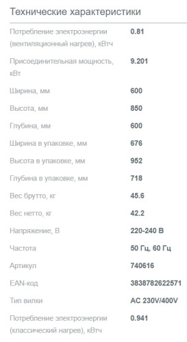 Электрическая плита Gorenje (Горенье) GEC6A41WC