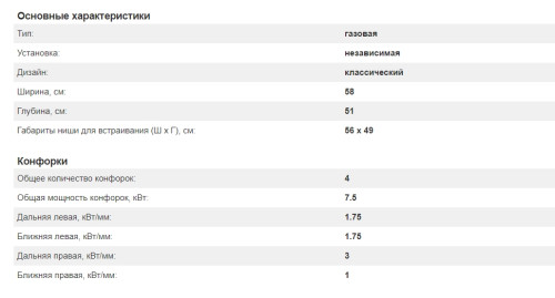 Газовая варочная панель Kuppersberg (Купперсберг) FGC 63 W Silver