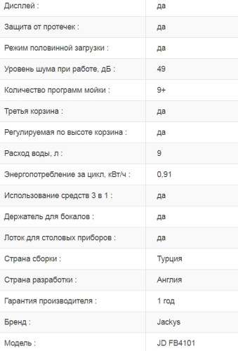 Встраиваемая посудомоечная машина Jacky's (Джекис) JD FB4101