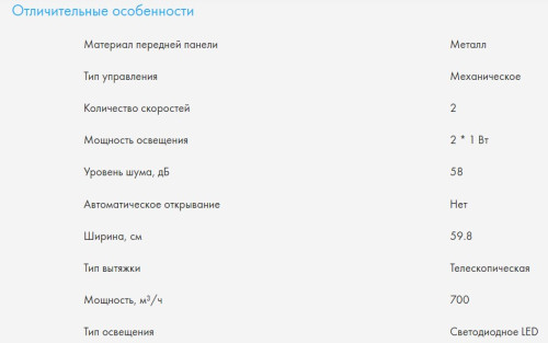 Встраиваемая вытяжка Haier (Хайер) HVX-T671B