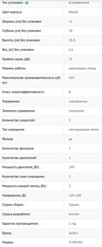Встраиваемая вытяжка Jacky's (Джекис) JV BW684