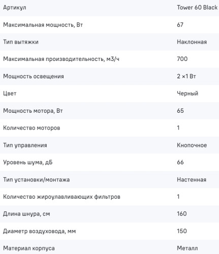Вытяжка MAUNFELD (Маунфилд) Tower 60 черный