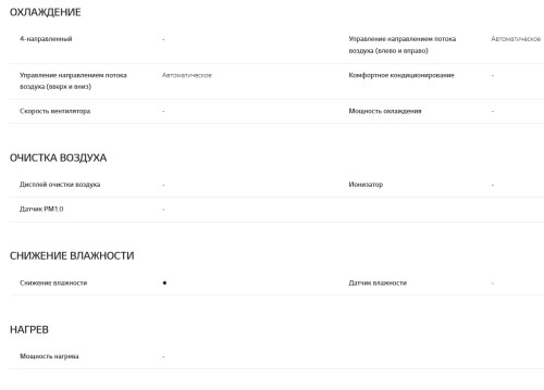 Сплит-система LG (ЛДЖи) B12TS