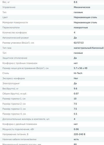 Газовая варочная панель Simfer (Симфер) H60Q40M572